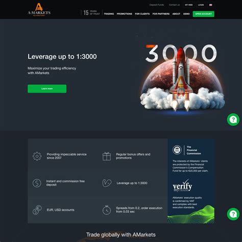 Amarkets Review - All About Fx Broker | Forex Broker
