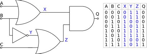 Simple Logic Circuit Diagram