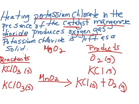 Topic - Chemical Equations | ShowMe Online Learning