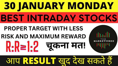 Best Intraday Stocks For Tomorrow January Best Stocks To