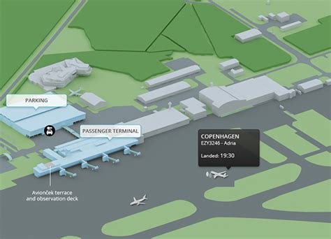 Ljubljana Airport Website & Mobile App on Behance