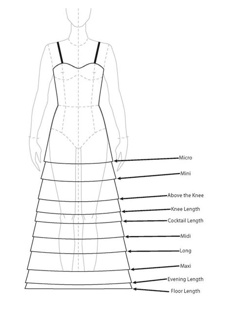 Dress Lengths Illustrated Fashion Alphabet Illustration Fashion