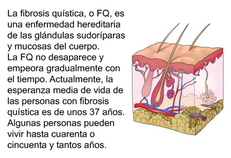 PatEdu Fibrosis quística