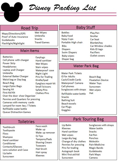 The Ultimate Disney Packing List Free Printable The Momma Diaries