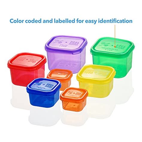 Meal Prep Haven 7 Piece Multi Colored Color Coded Portion Control Container Kit With Guide