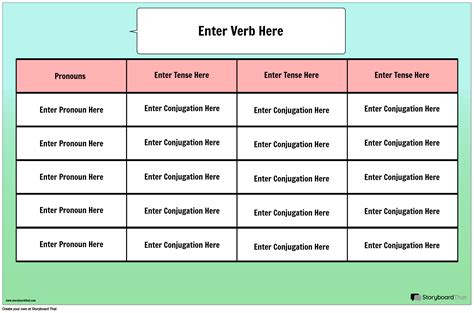 Landscape Table Based Verb Conjugation Chart Storyboard