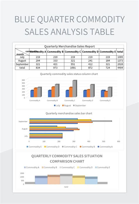 Blue Quarter Commodity Sales Analysis Table Excel Template And Google