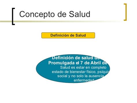 Conceptos Generales De Salud Pública