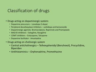 Anti Parkinson Drugs PPT