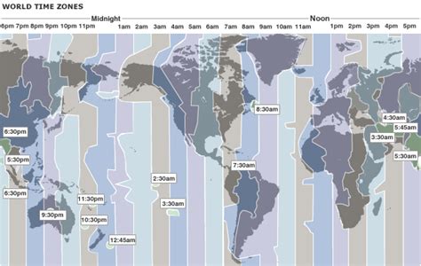 World Gmt Time Zone Map - Map of world