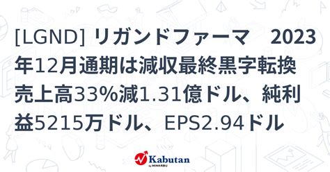 Lgnd リガンドファーマ 2023年12月通期は減収最終黒字転換 売上高33％減131億ドル、純利益5215万ドル、eps294ドル