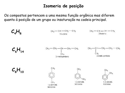 11 Isomeria