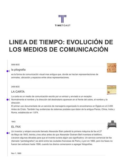 Giro Pekkadillo Ri Ones Evolucion De Los Medios De Comunicacion Para