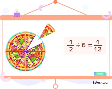 Whole Pizza Fractions