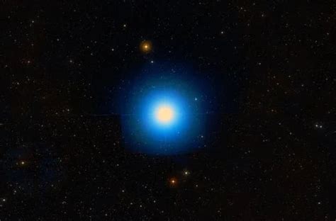 Achernar (Alpha Eridani): Star Type, Name, Location, Constellation ...