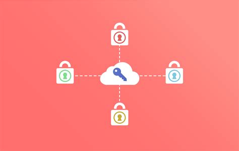 Saml Based Sso With Azure Ad B2c As An Idp