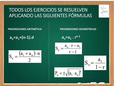 Sucesiones Progresiones Ppt