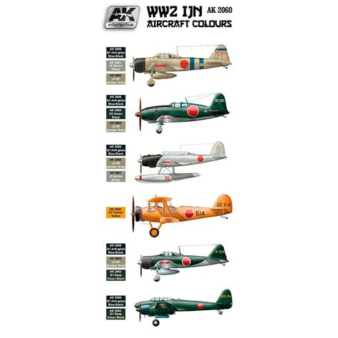 Review Ak Interactive Ww Ijn Aircraft Colors Set