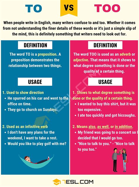 To Vs Too Avoiding Common Mistakes • 7esl