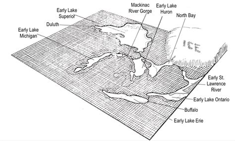 Nephicode Responding To Another Heartland Theorist Part Ii