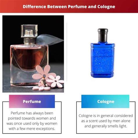 Perfume Vs Cologne Difference And Comparison