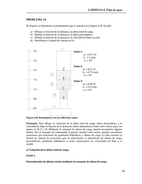 Ejercicio 1 Mecanica De Suelos 1 Capitulo 4 Flujo De Agua Problema 14 Se Dispone En