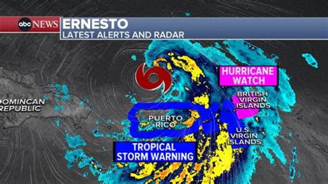 Tropical Storm Ernestos Winds Strengthen To Near Hurricane Force As It