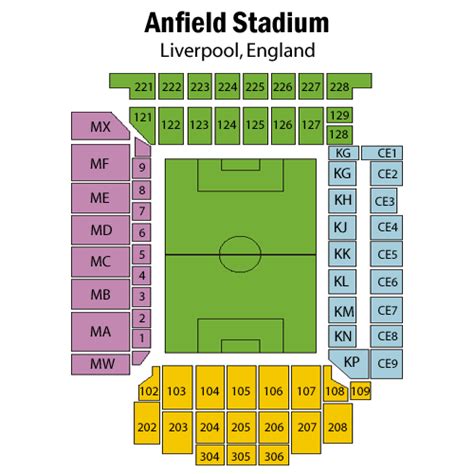 Anfield Stadium Seat Map