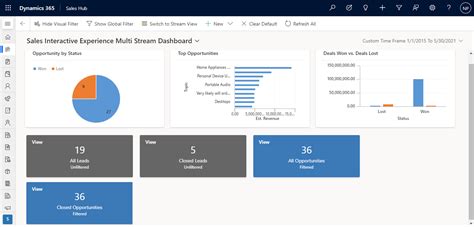 Create And Configure Model Driven App Interactive Experience Dashboards