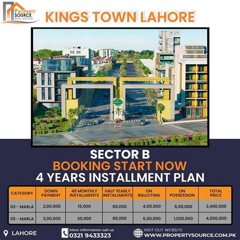 plots  sale artofit