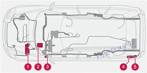 Fuse Box Diagram Volvo Xc90 2008 2014