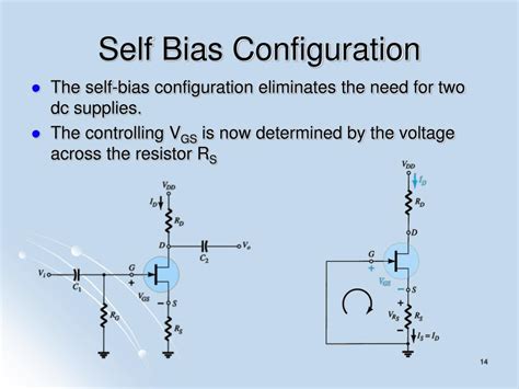 Ppt Fet Biasing Powerpoint Presentation Id624290