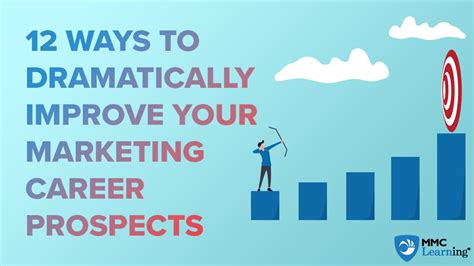 12 Ways To Dramatically Improve Your Marketing Career Prospects Mmc