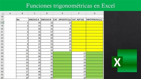 Funciones trigonométricas en Excel Todo lo que necesitas saber