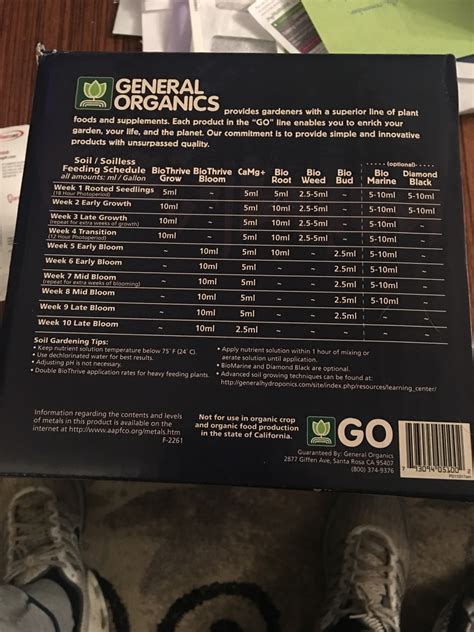 General Organics Feeding Chart A Visual Reference Of Charts Chart Master
