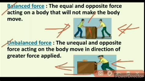 Force Laws Of Motion Full Chapter Youtube