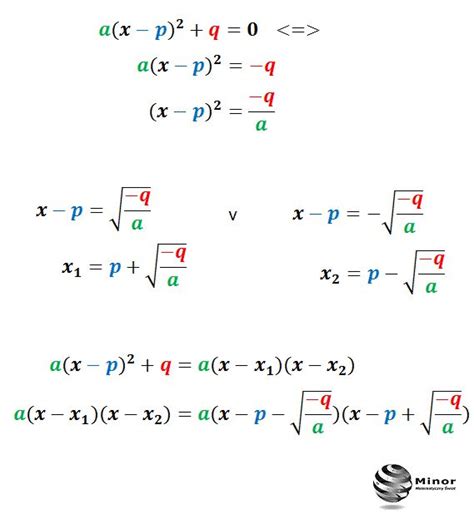 Miejsca zerowe trójmianu kwadratowego pierwiastki równania