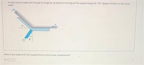 Solved A Vane Turns A Water Jet Through An Angle A