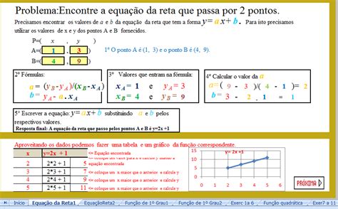 Pré Cálculo Tânia Michel Pereira