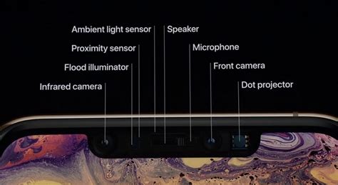 Apple Supplier Ams Develops Behind Oled Optical Sensor For Phones