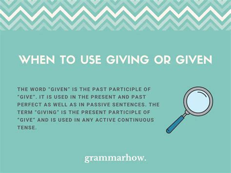 Giving Or Given When To Use Each Helpful Examples