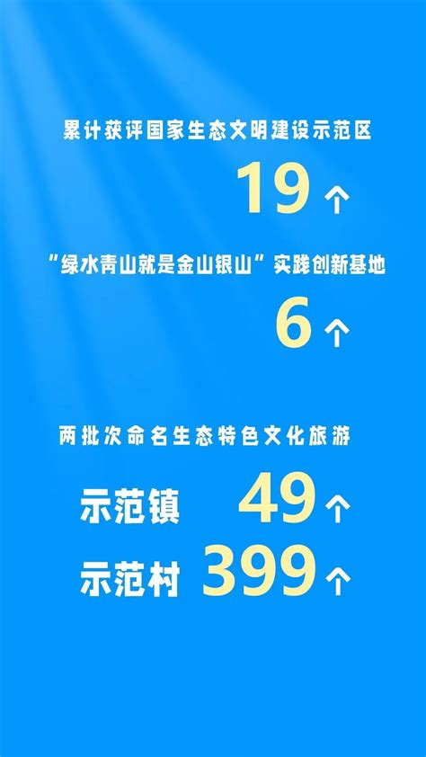 数说 2023年广西生态环境保护成绩单 区内要闻 广西壮族自治区生态环境厅网站