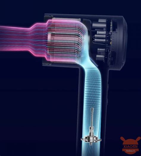 Xiaomi Mijia H900 is the new high-end hairdryer in Dyson style ...