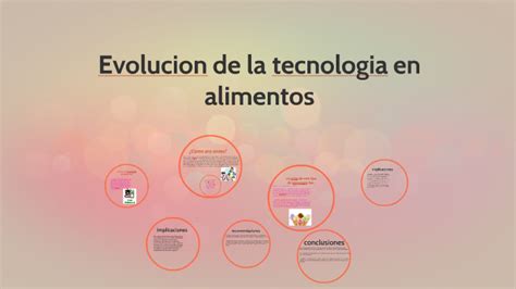 Evolucion De La Tecnologia En Alimentos By Roberta Gonzalez On Prezi