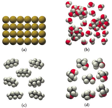 Which Particle Diagram Represents One Pure Substance Only Wiring Images