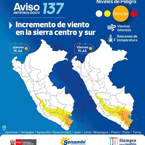 Senamhi Advierte Incremento De La Velocidad Del Viento Hasta 44 Kmh En La Costa Y Sierra Infobae