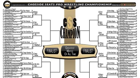 Cssgmt Sweet Sixteen Match Cm Punk V John Cena Money In The Bank