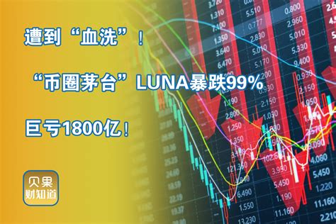 集体巨亏1800亿！币圈茅台惨遭血洗，超10万luna投资者爆仓！凤凰网视频凤凰网