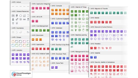 AWS Architecture Diagram — with 2019 new icons & Over 50 examples ...