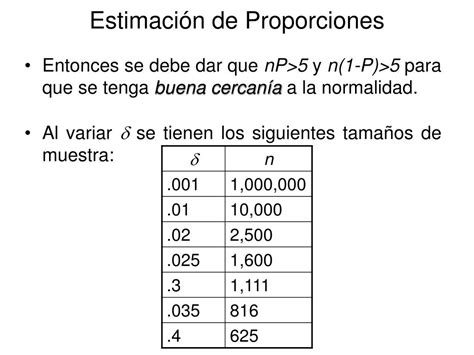 Ppt Muestreo Aleatorio Simple Sin Reemplazo “mas” Powerpoint Presentation Id5656564